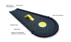 My Minigolf Airtrack Golf Midget-golf -Speelwereld Winkel Description Airtrack myminigolf minigolf midgetgolf speelactief.nl