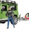Bruder 2598 Landrover Defender+aanhanger+motorfiets Ducati 2 Bruder 2598 Landrover Defender+aanhanger+motorfiets Ducati -Speelwereld Winkel bruder 02598 landrover defender met aanhanger en motor ducati scrambler