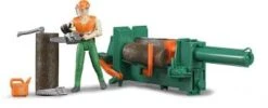 Bruder 62650 Houthakker En Houtklover -Speelwereld Winkel bruder 62650 houthakker met houtklover 1